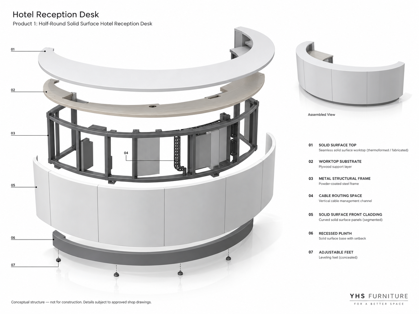 Educational exploded structure diagram for a half-round solid surface hotel reception desk
